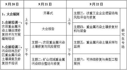 共筑净土未来 上海速宜邀您共赴2017中国重金属污染土壤治理修复大会