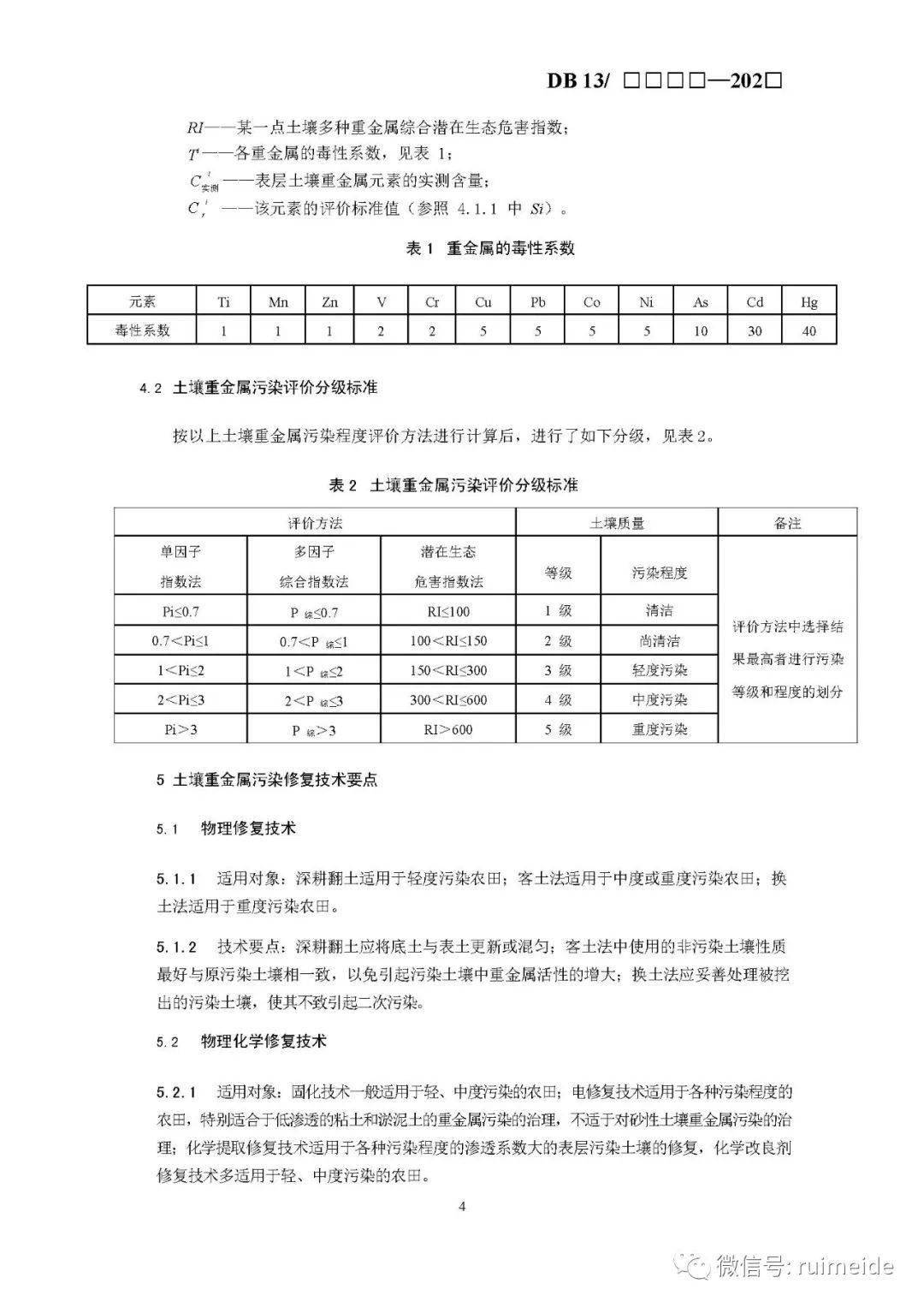 河北省农田土壤重金属污染修复技术规范(征求意见稿)背景下的土壤污染治理与修复服务